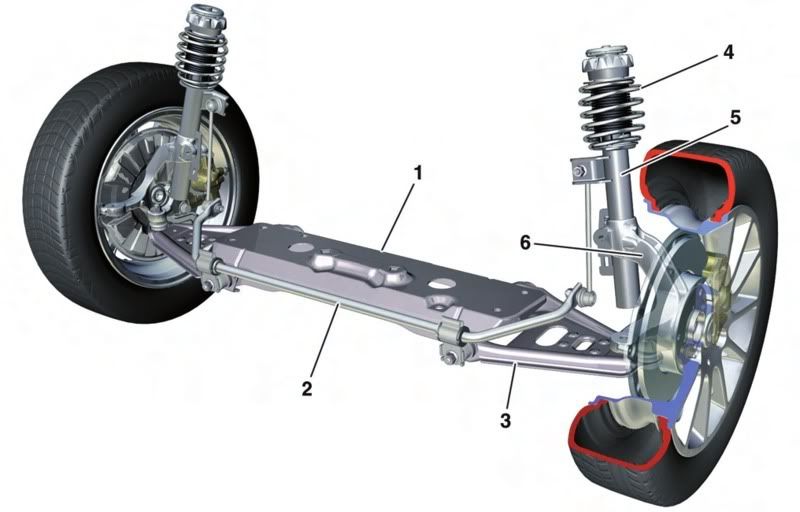 Miata Front suspension diagram Reverse Trike ARCHIVE. Please go to